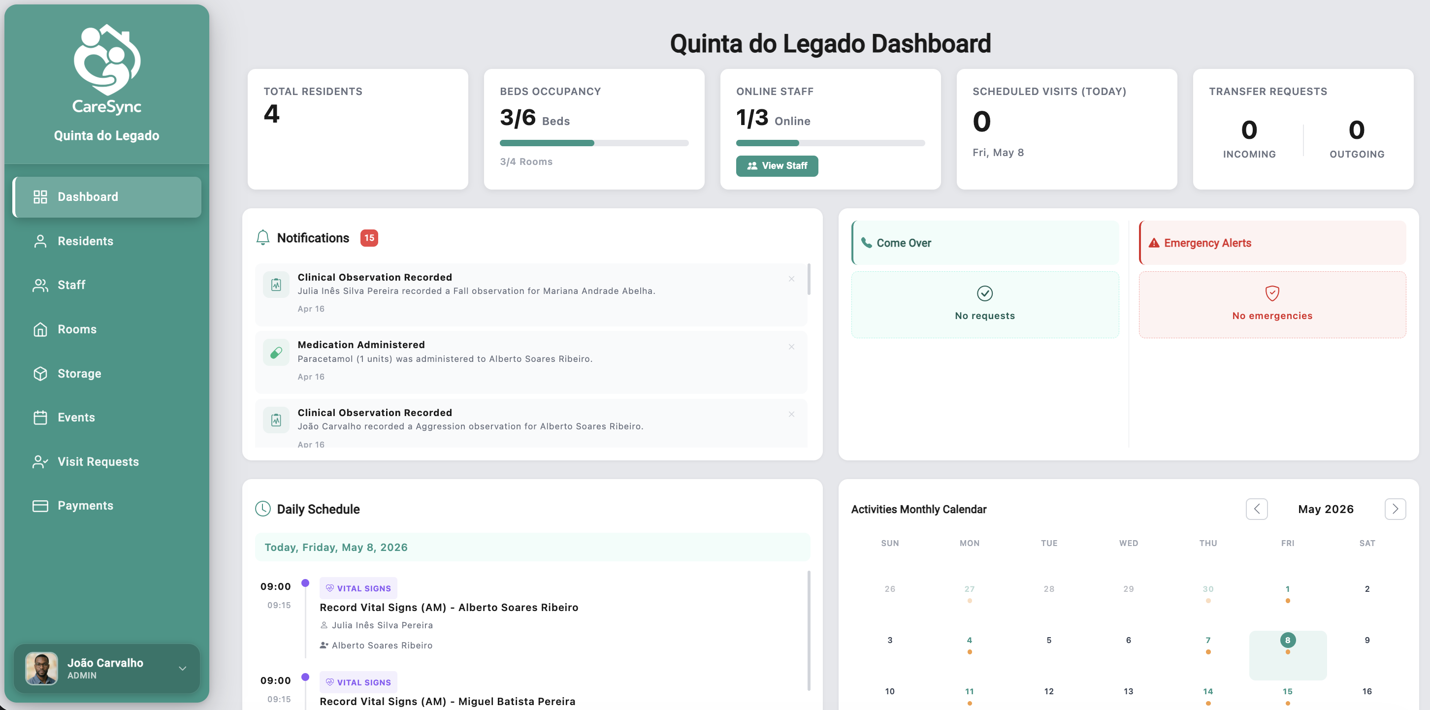 CareSync screenshot 2